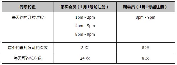 值得一提的是，就在前不久，金刚狼的扮演者者休;杰克曼与老版X教授扮演者帕特里克;斯图尔特还获得了;史上出演真人漫威超级英雄最长职业生涯的吉尼斯世界纪录，时间跨度为16年228天，也就是6068天